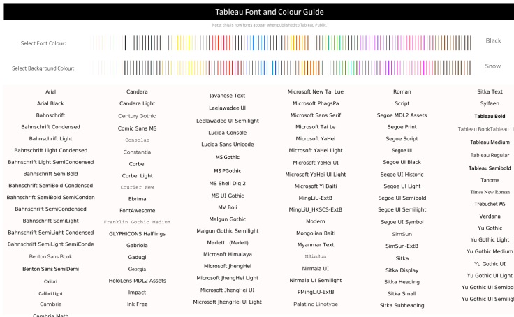 Tableau Font and Colour Guide James Fox Tableau Public