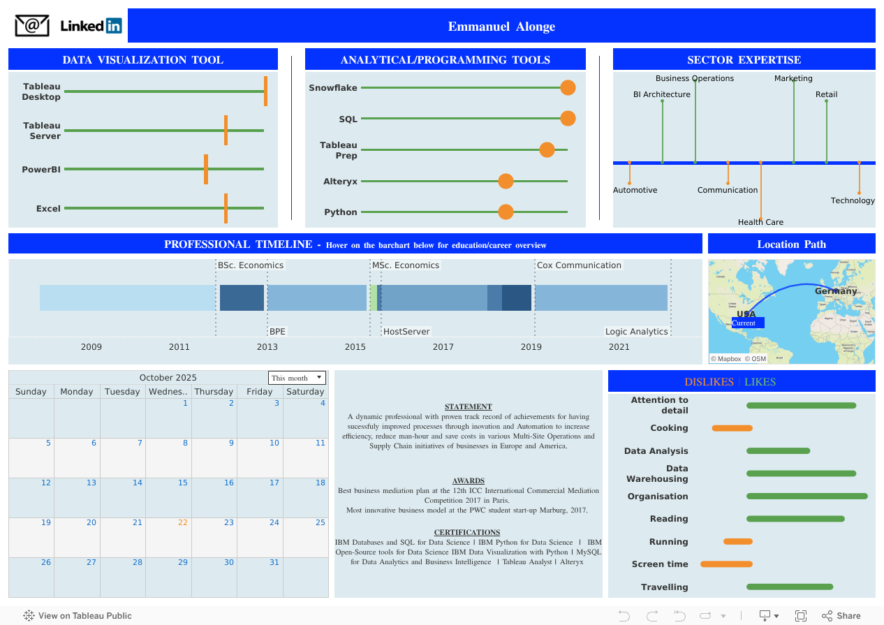 LOGIC ANALYTIC ENTERPRISE