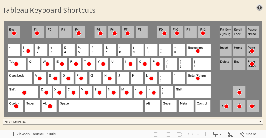 Tableau Keyboard Shortcuts 