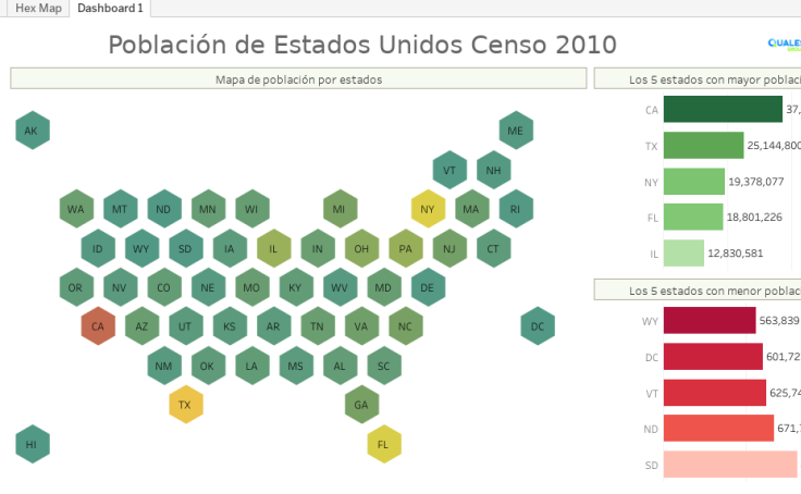 tableau public tutorial