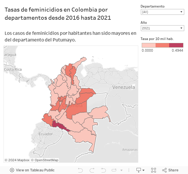 Antioquia no es el territorio con más feminicidios en Colombia. Es Bogotá. Tampoco el que tiene la tasa más alta por habitante. Es Putumayo. Sin embargo, en 2021 fue el territorio, de los que tiene más de dos millones de habitantes, que tuvo el mayor incremento de feminicidios comparado con el 2020. 
