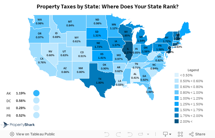 Real Estate Effective Tax Rate by State 