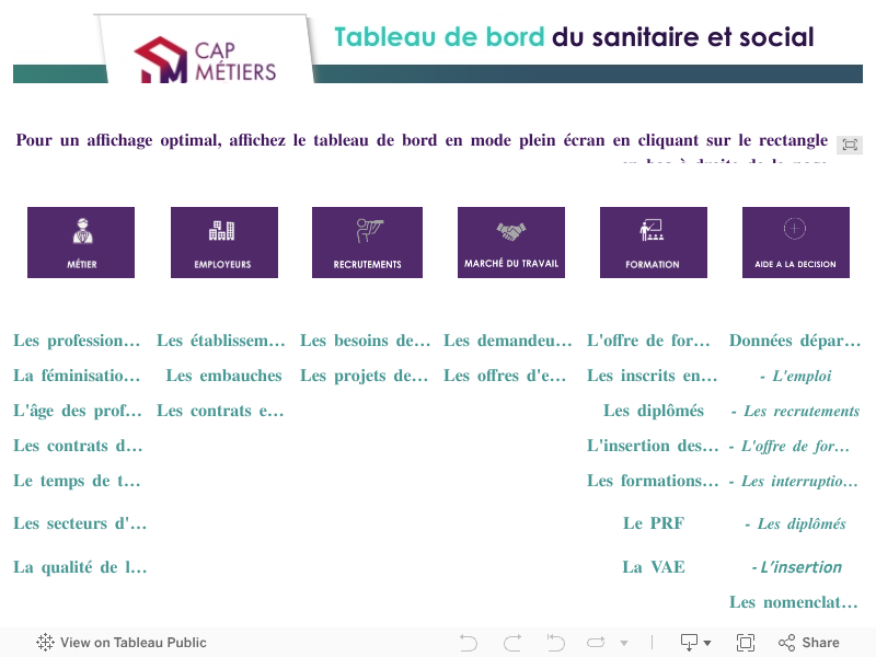 Sommaire 