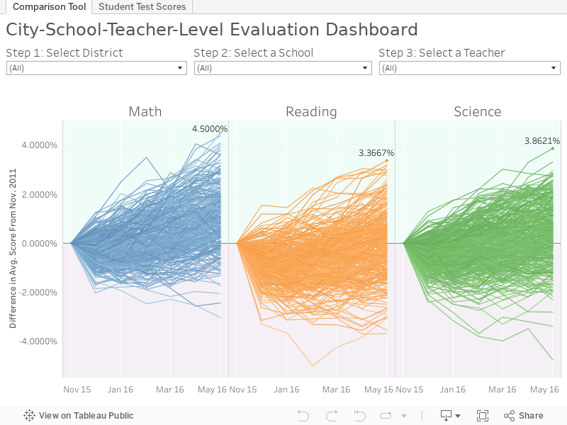 tableau free download for student