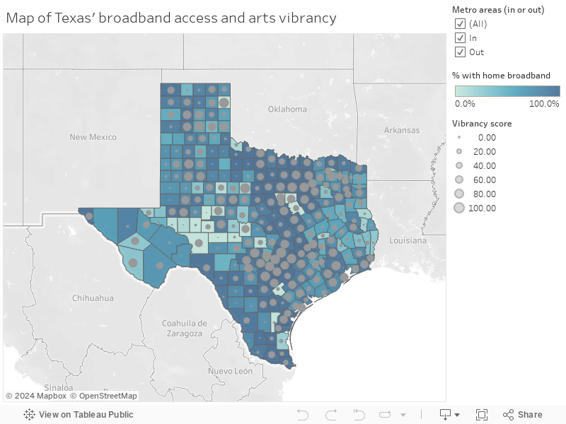 Map of Texas' broadband access and arts vibrancy 