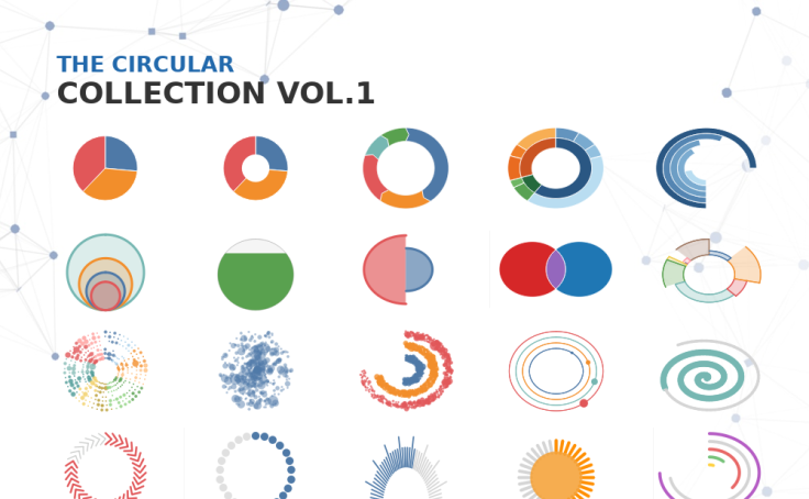 Circular Chart Tableau 4012