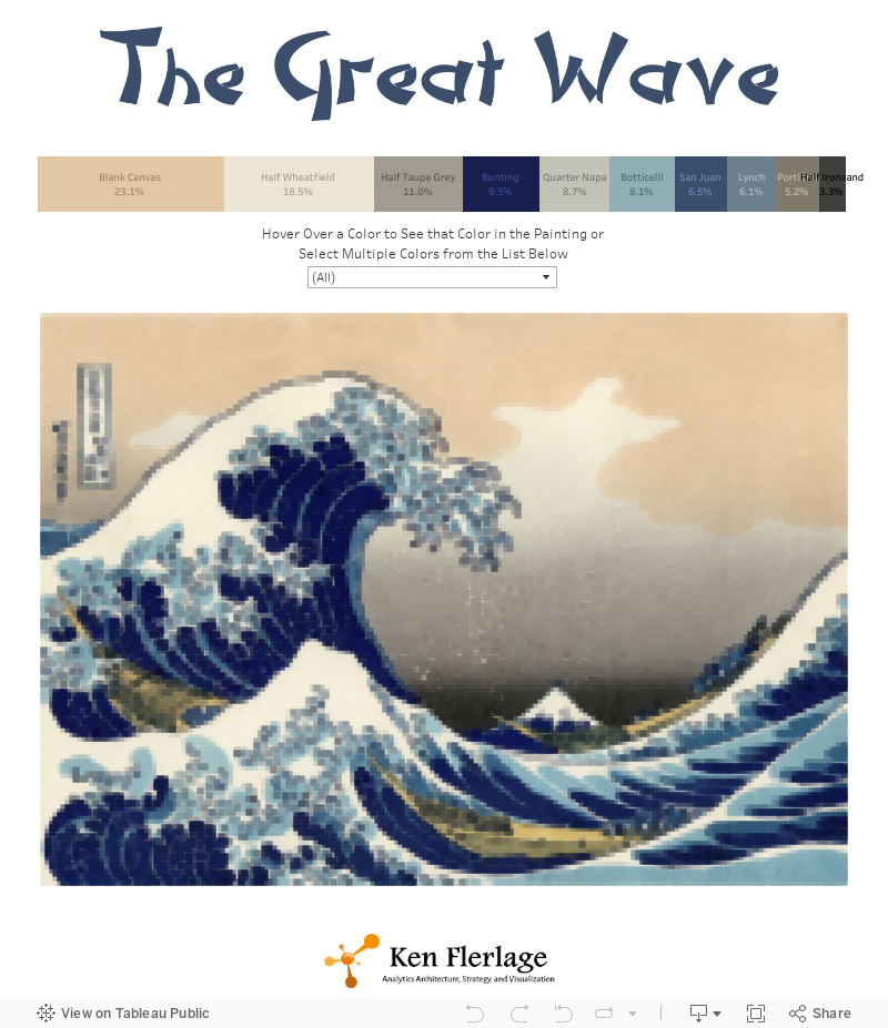 The Great Wave 