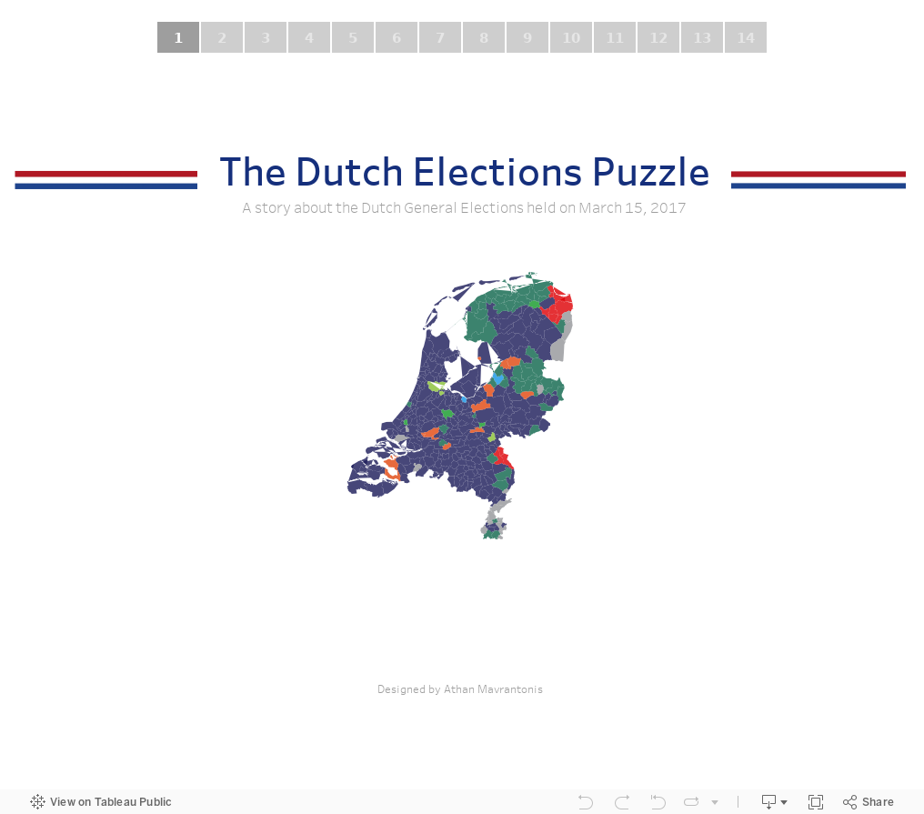 DUTCH ELECTIONS 2017 