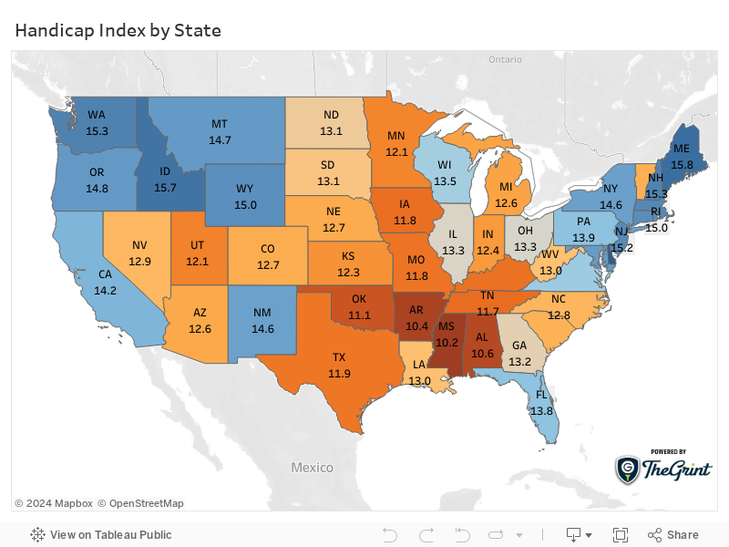 HCP Index by State 