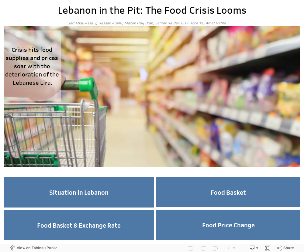 Lebanon in the Pit: The Food Crisis Looms 