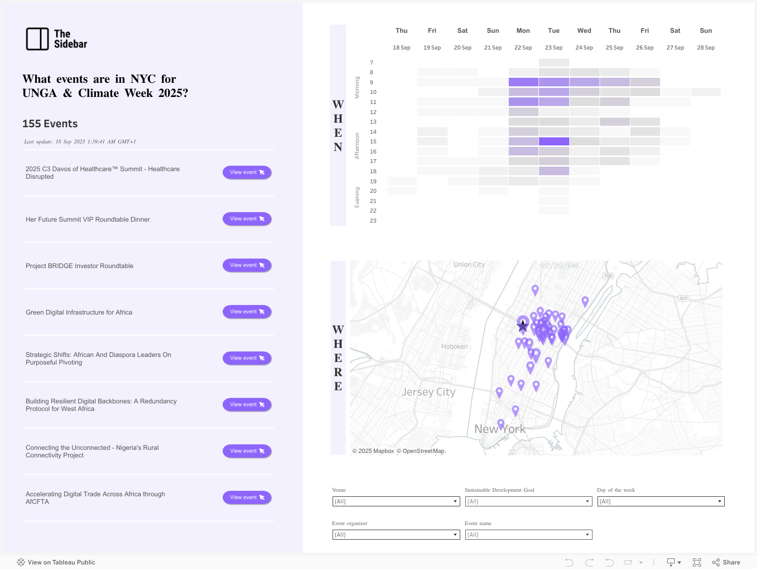 Events NYC 2025 