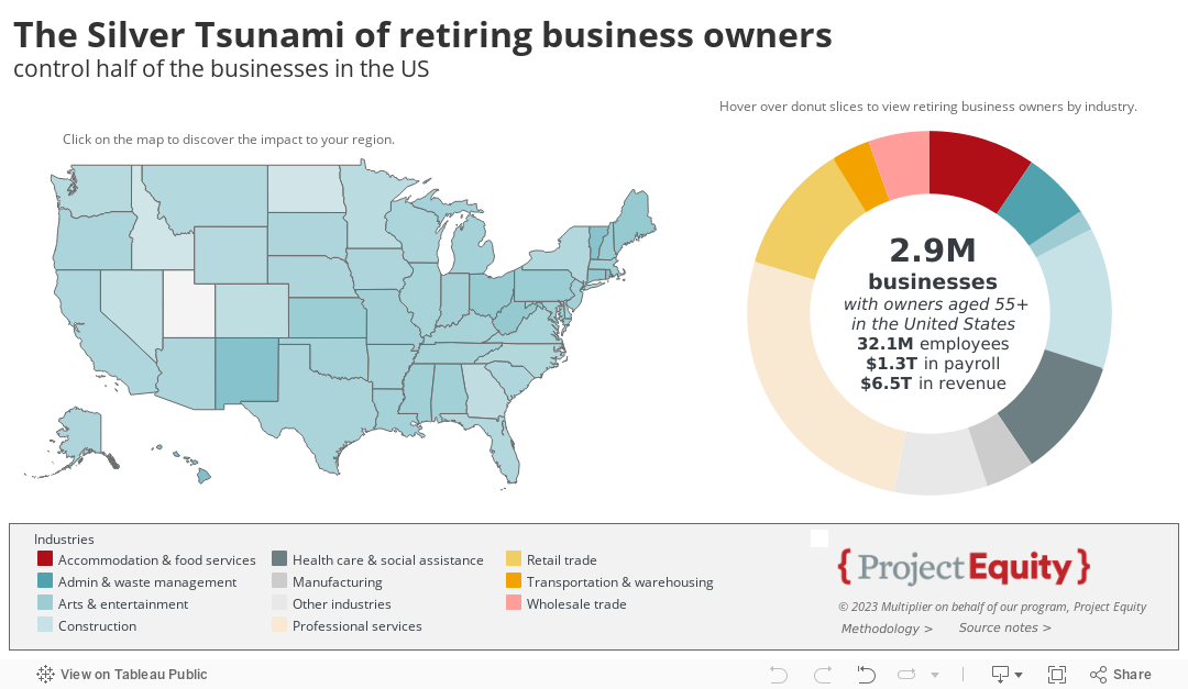 The Silver Tsunami of retiring business ownerscontrol half the businesses in the US 