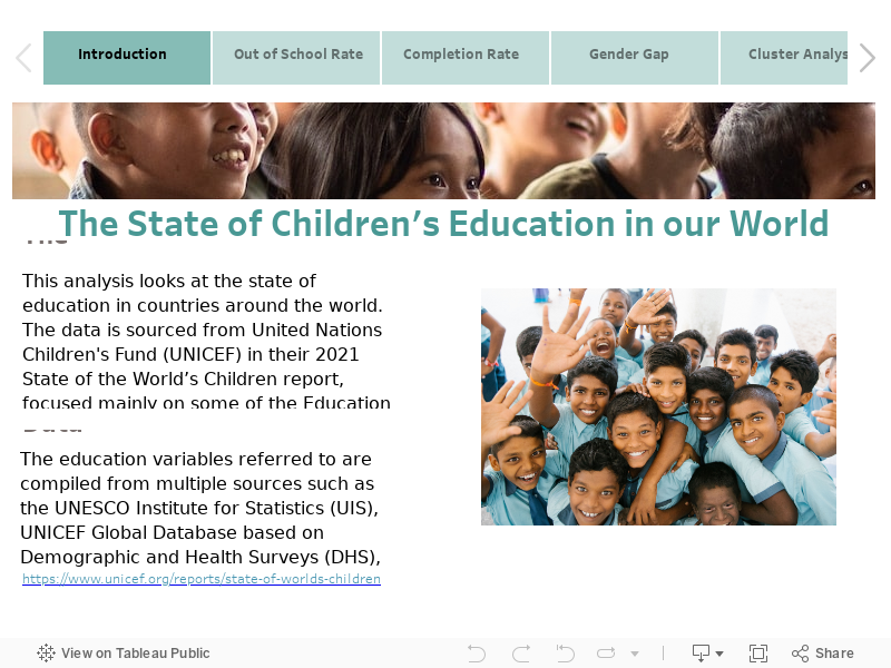 State of Children's Education 2021 