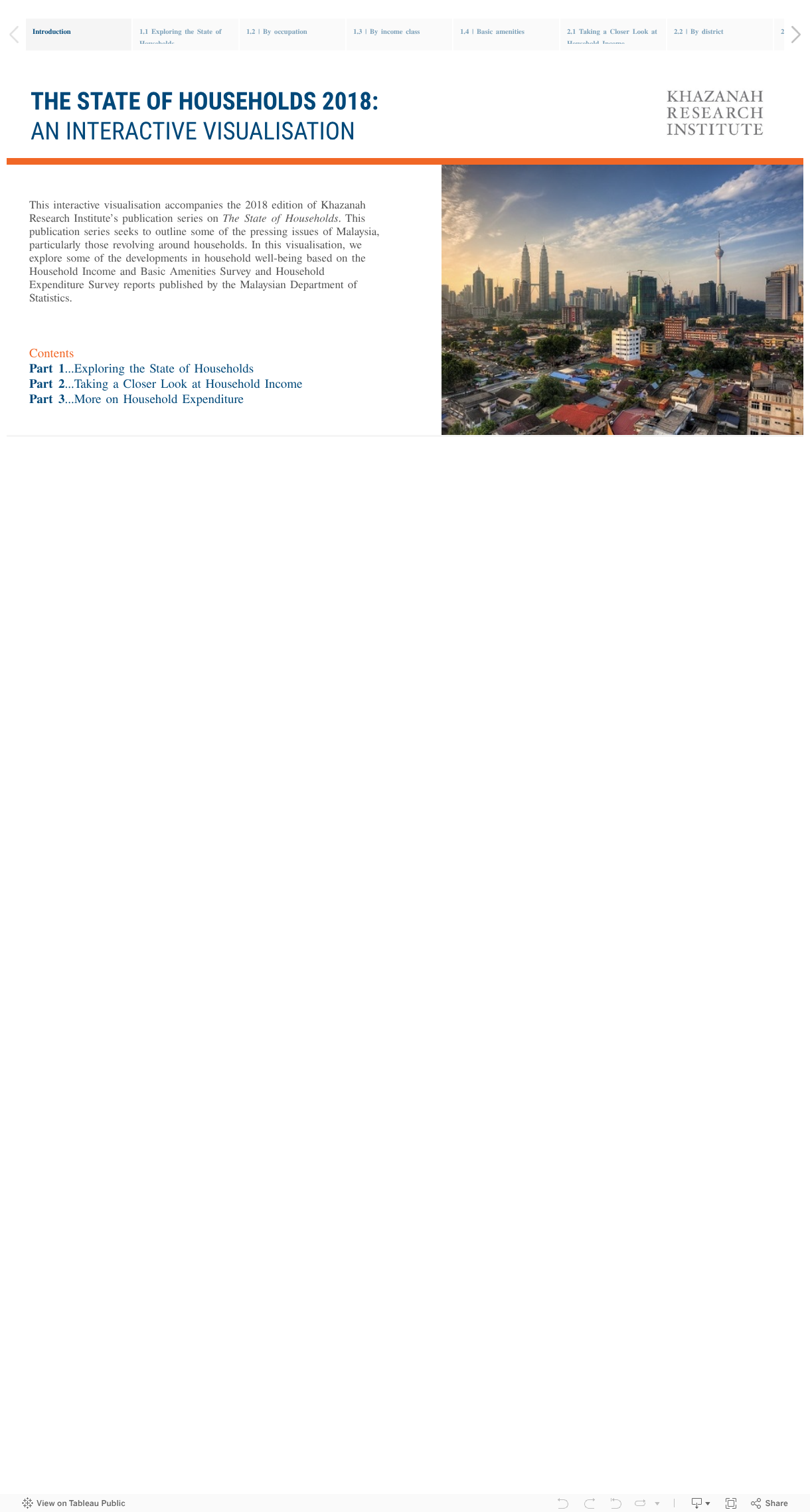 The State of Households 2018 Khazanah Research Institute 