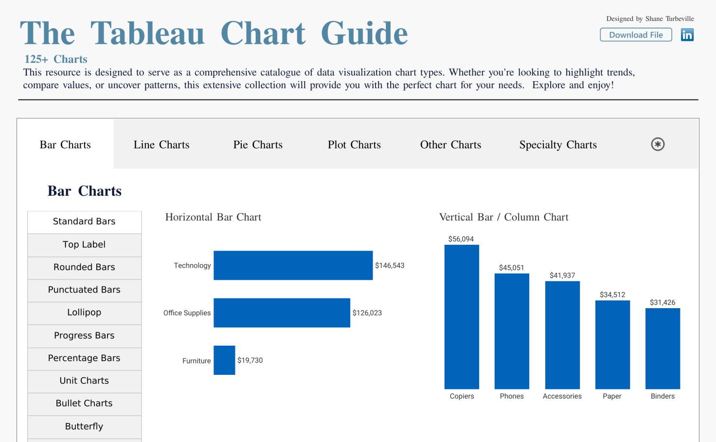 クルエルティーフリー　Chart Gallery Standard 5 クルエルティーフリー Chart Gallery Standard 5 Chart Gallery