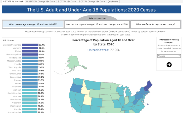 Census Quick Facts Map Profile - Us.census.bureau | Tableau Public