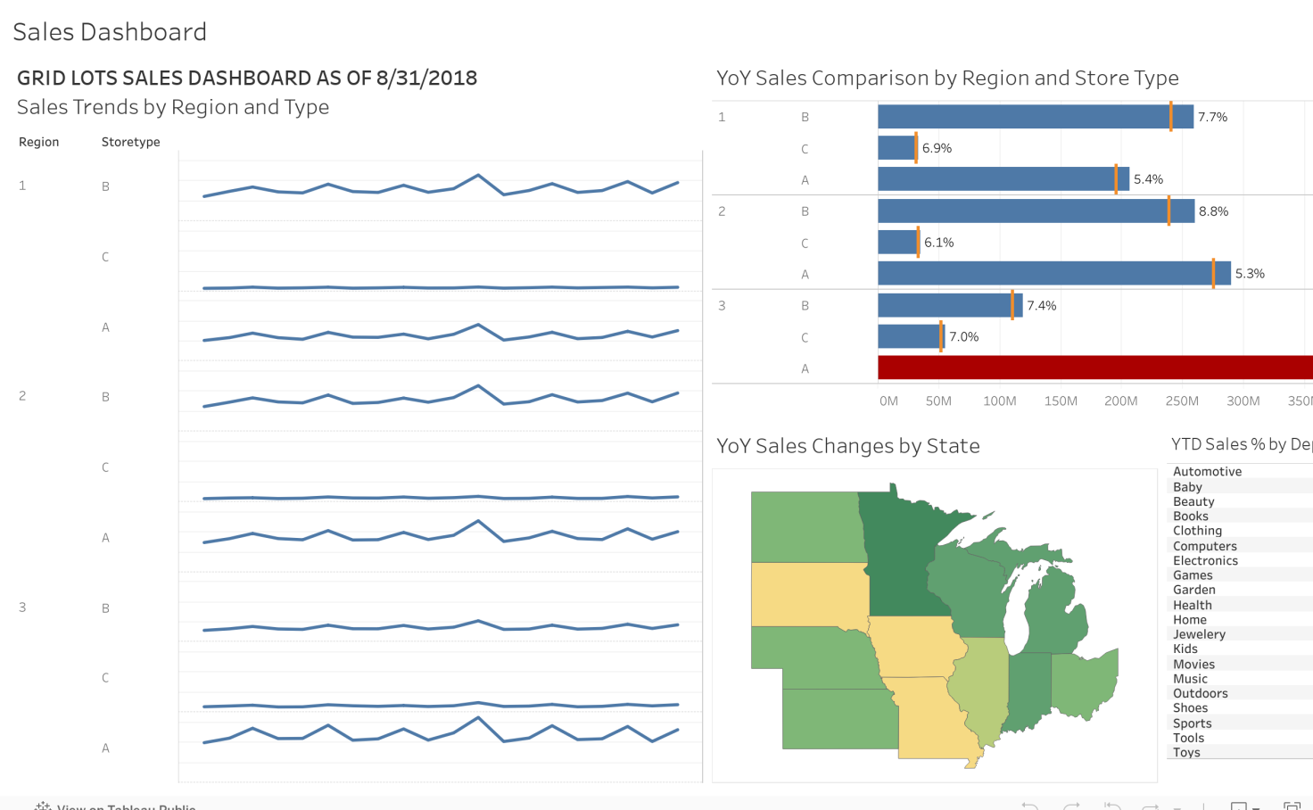 tableau public workbooks