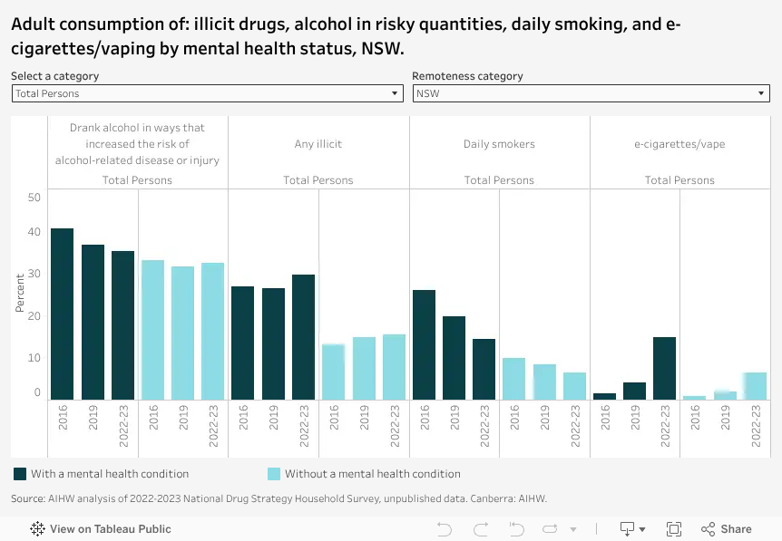 elfbar nachfüll pod läuft aus Electronic Cigarettes and Vaping: Factsheet
