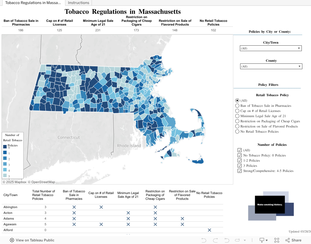 Interactive Tobacco Policy Maps Make Smoking History