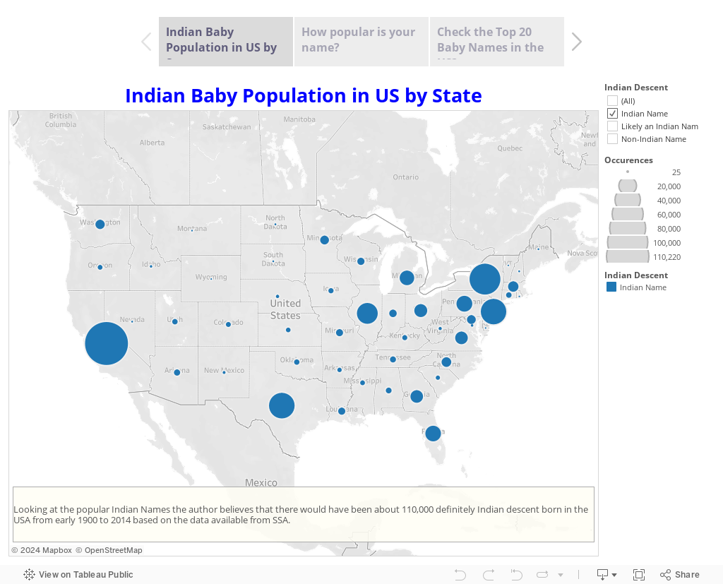 Exploring Indian Baby Names from SSA Data 