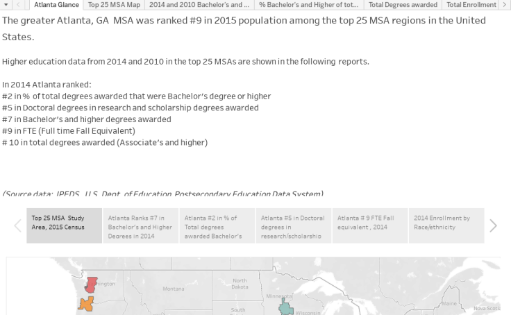 Profile atlantaregionalcouncilforhighereducation Tableau Public