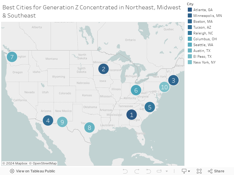 Best Cities for Generation Z Concentrated in Northeast, Midwest & Southeast 