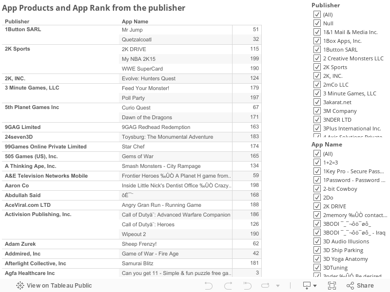 Workbook Top Free Apps Applycate