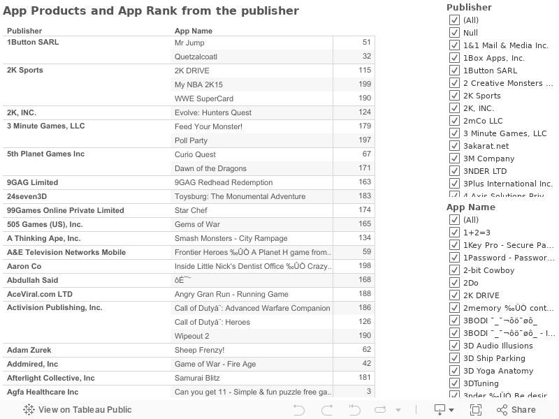 Workbook Top Free Apps Applycate - infinity rpg 2 roblox how to get the rainbow breaker youtube