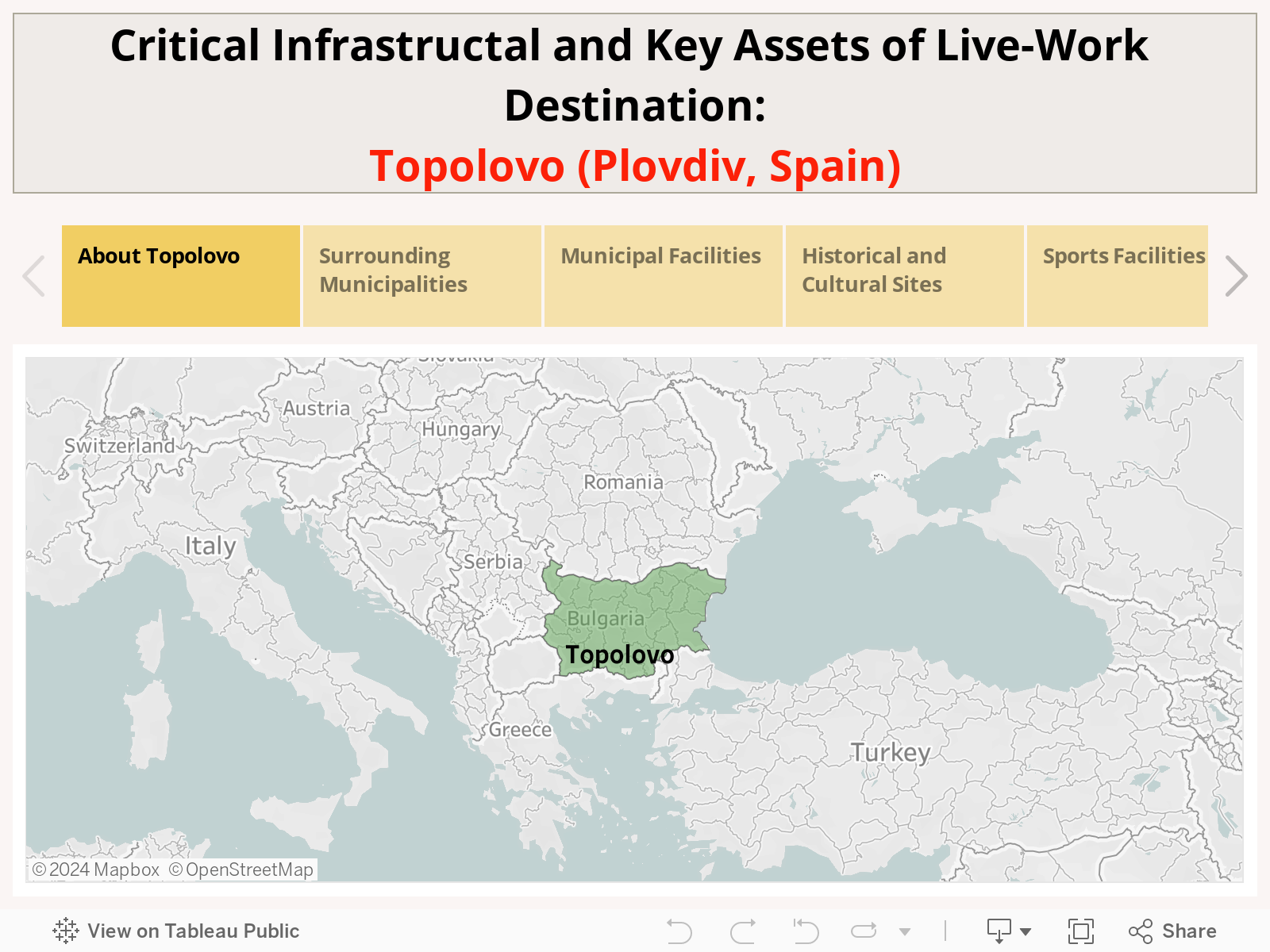 Critical Infrastructal and Key Assets of Live-Work Destination:Topolovo (Plovdiv, Spain) 