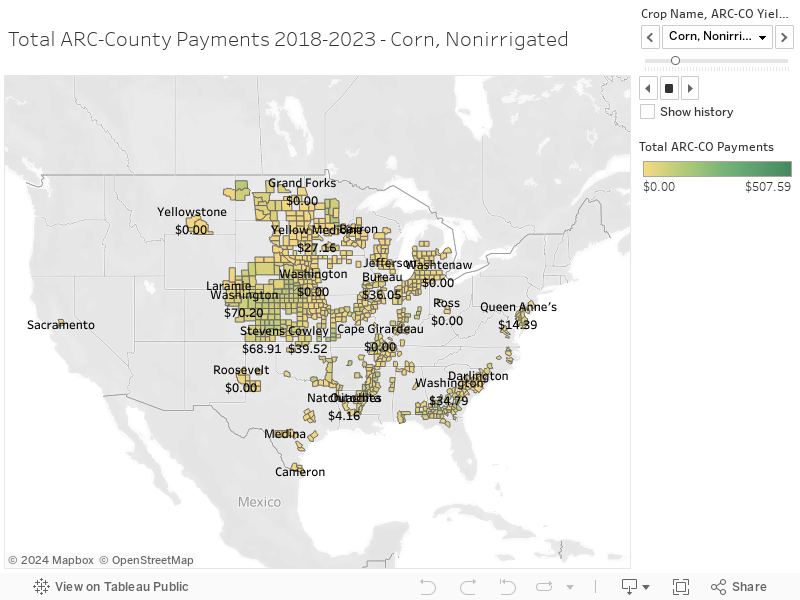 Total ARC-County Payments 2018-2023 - Corn, Nonirrigated 