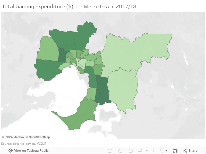Total Gaming Expenditure ($) per Metro LGA in 2017/18 