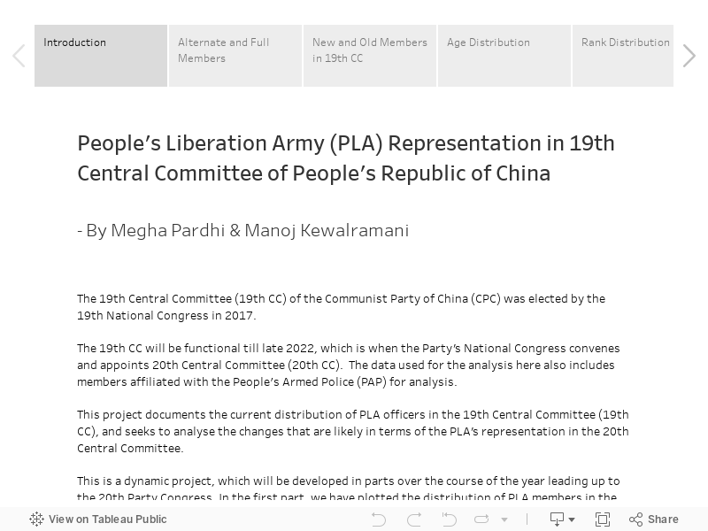 PLA in 19th Central Committee 