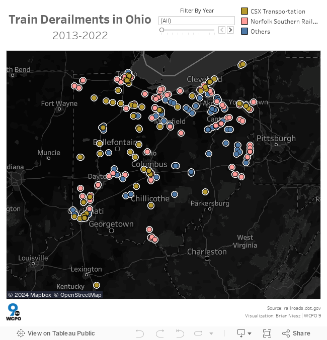Train Derailments in Ohio 