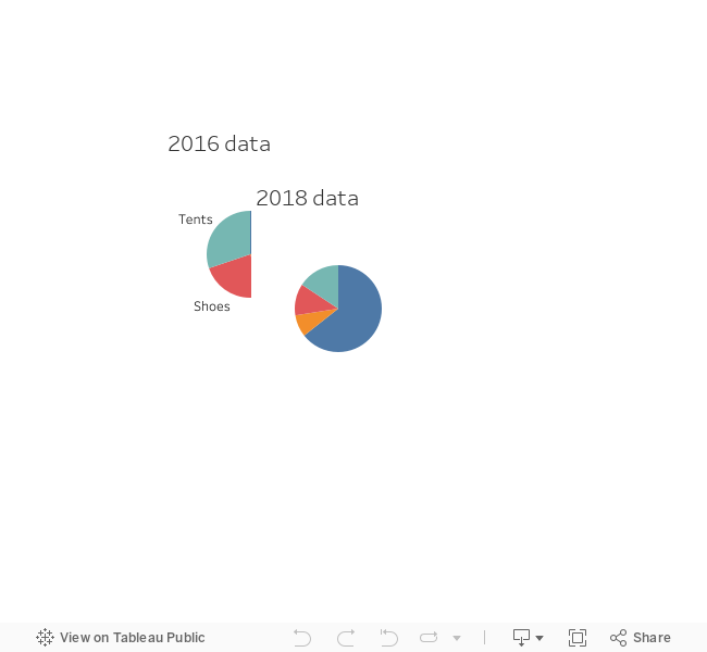 Tableau Logo No Background