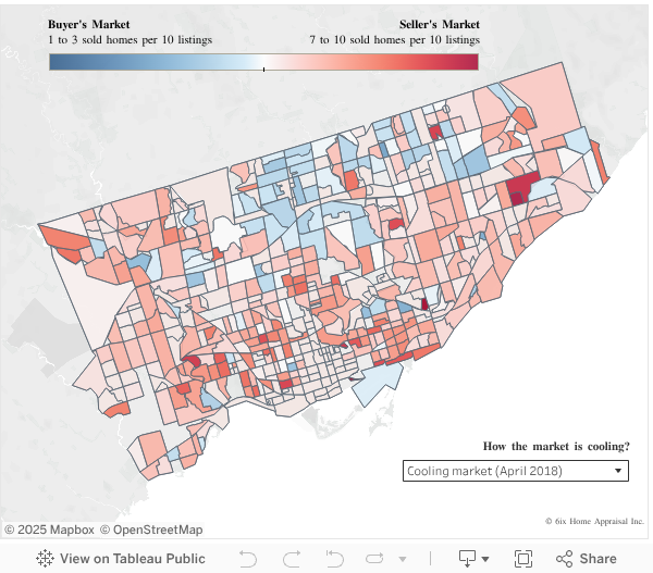 Trends_ Sales to Listings 