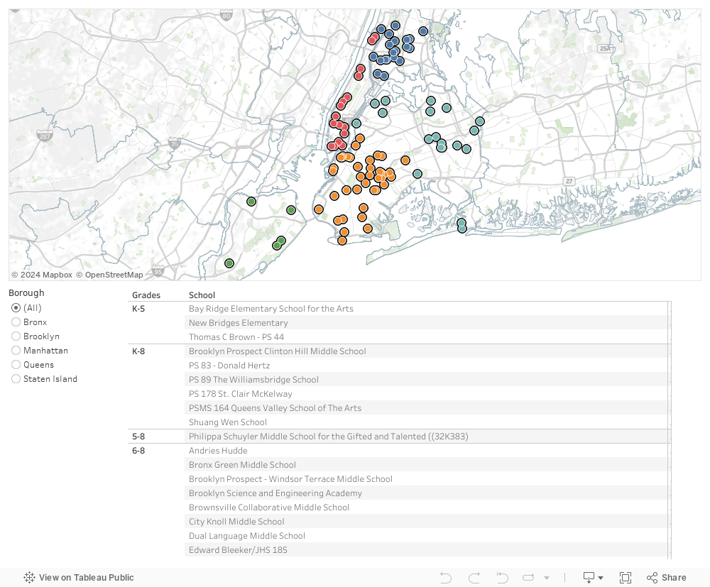 partner-schools-cuny-tutor-corps