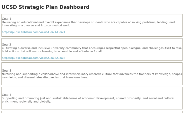 ucsd tableau product key