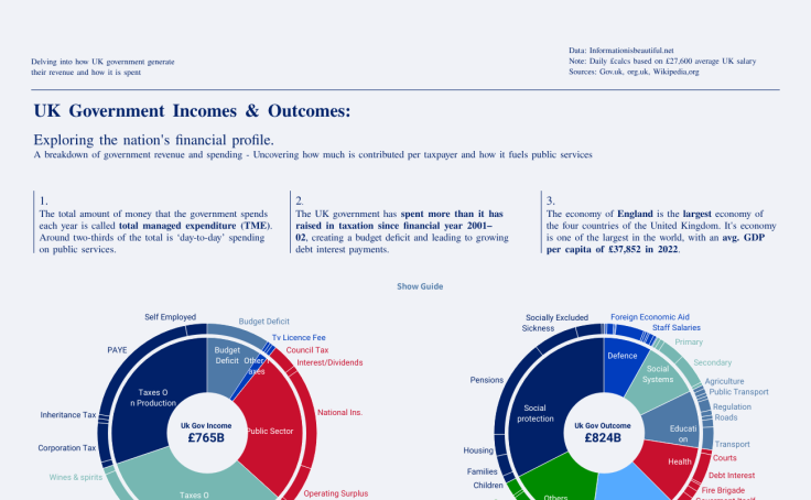 Call Centre Dashboard Image