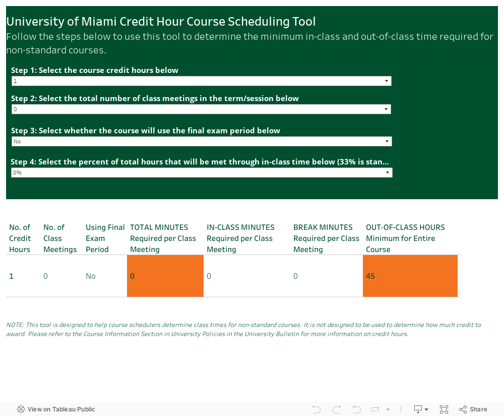 University of Miami Credit Hour Course Scheduling ToolFollow the steps below to use this tool to determine the minimum in-class and out-of-class time required for non-standard courses. 