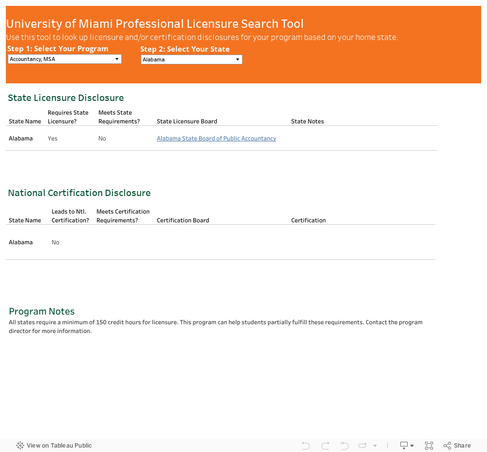 University of Miami Professional Licensure Search ToolUse this tool to look up licensure and/or certification disclosures for your program based on your home state. 