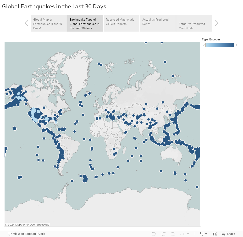 Global Earthquakes in the Last 30 Days 