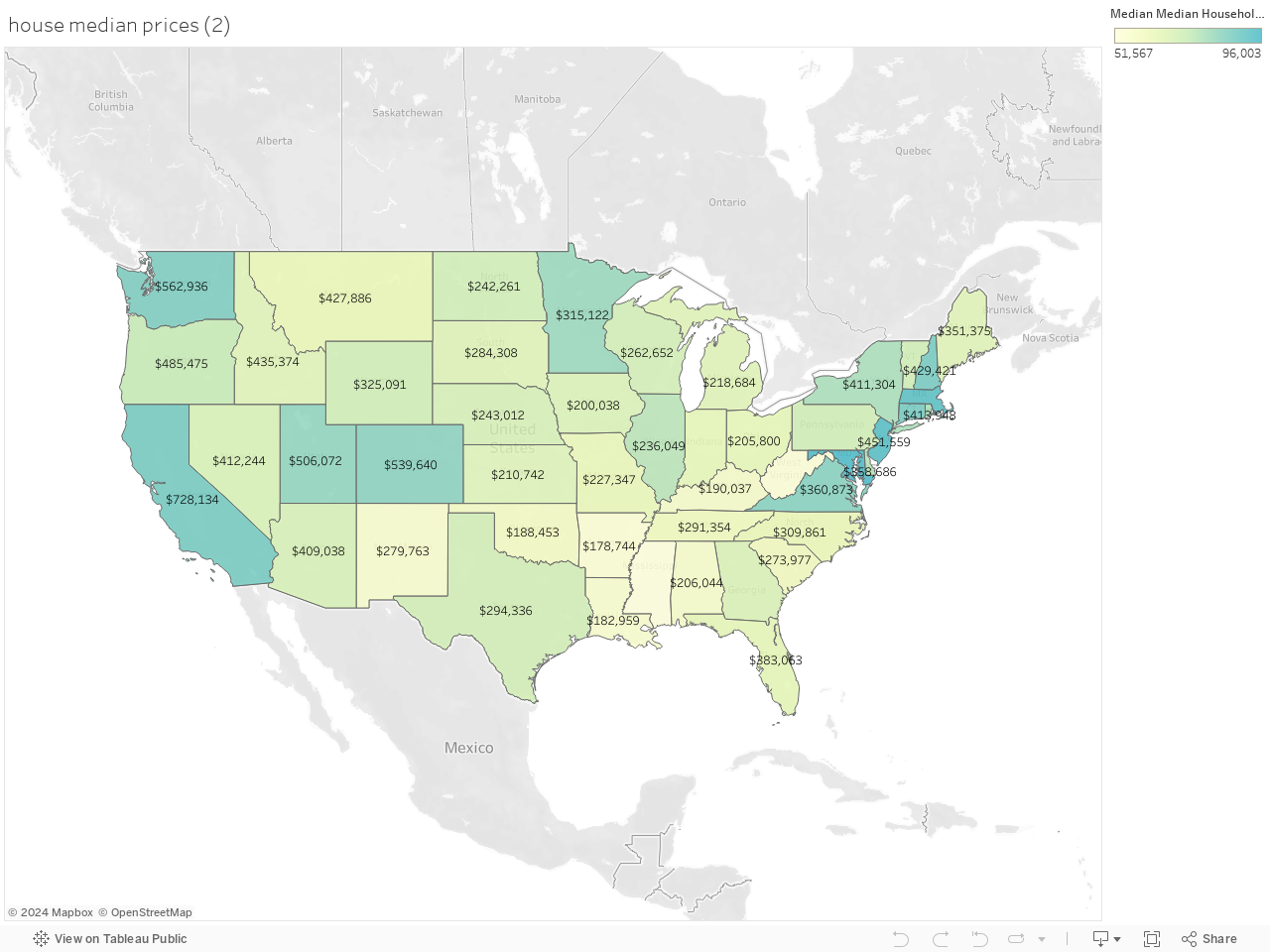 house median prices (2) 