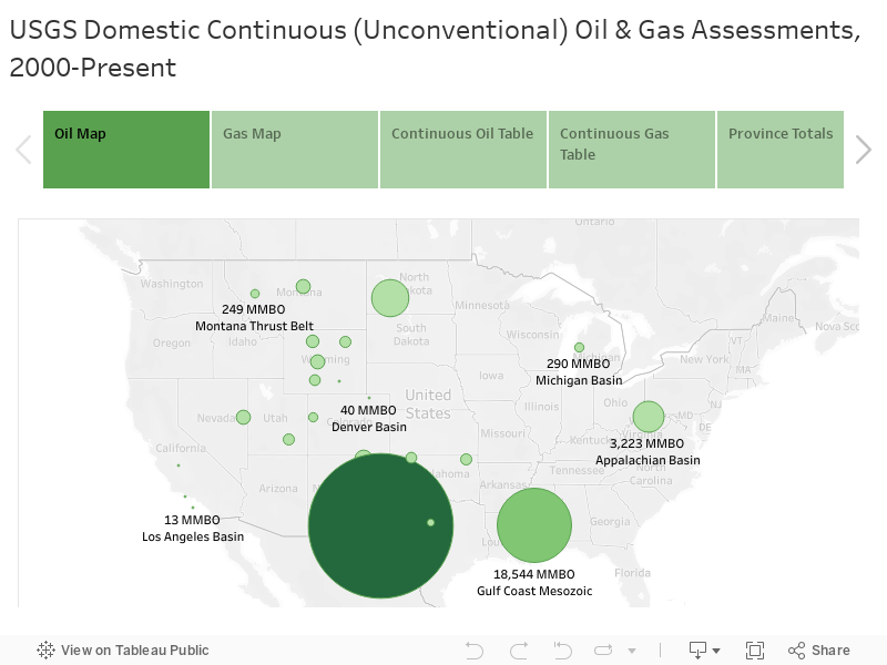 USGS Domestic Continuous (Unconventional) Oil & Gas Assessments, 2000-2016 