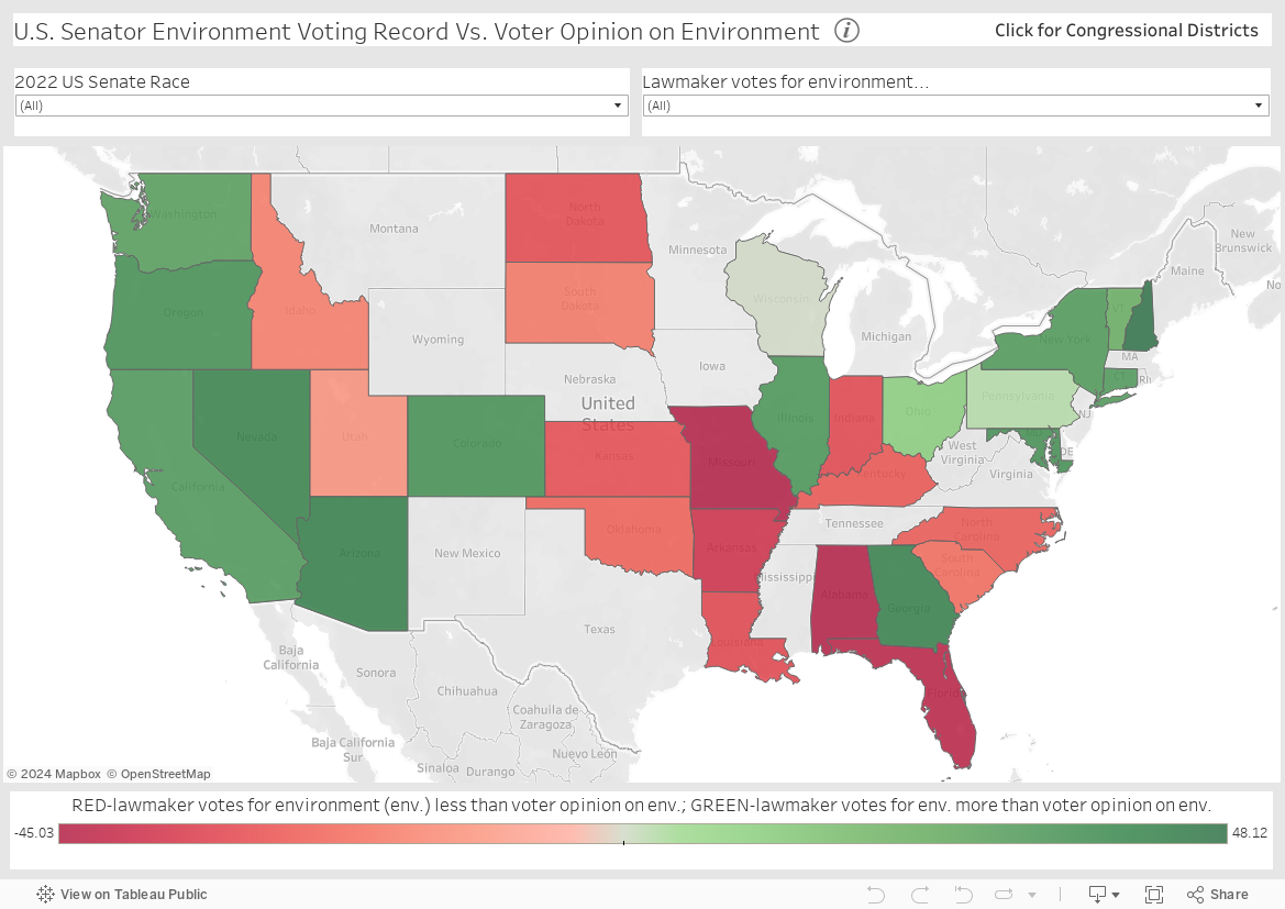 U.S. Senator Environment Voting Record Vs. Voter Opinion on Environment 