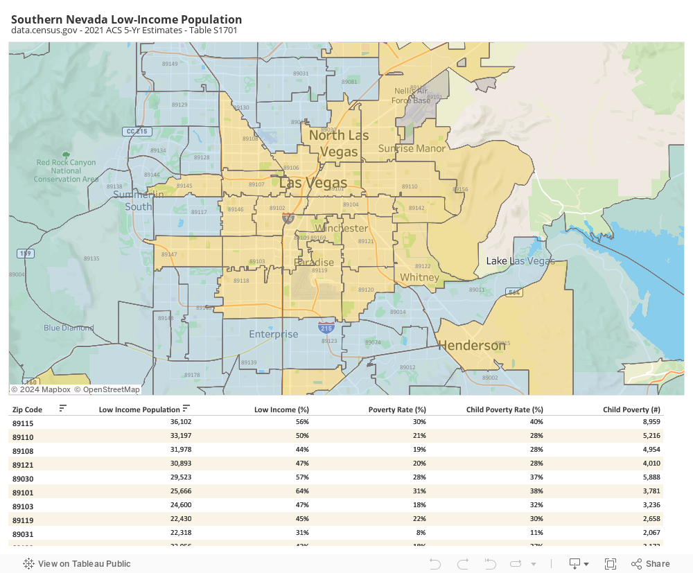 UWSN Local Income Population - Indicator Map 