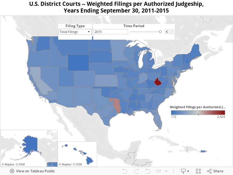 Total Filings Weighted Filings per Authorized Judgeship, 2015 