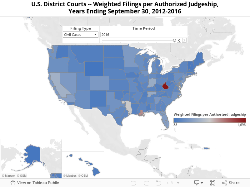 Civil Cases Weighted Filings per Authorized Judgeship, 2016 