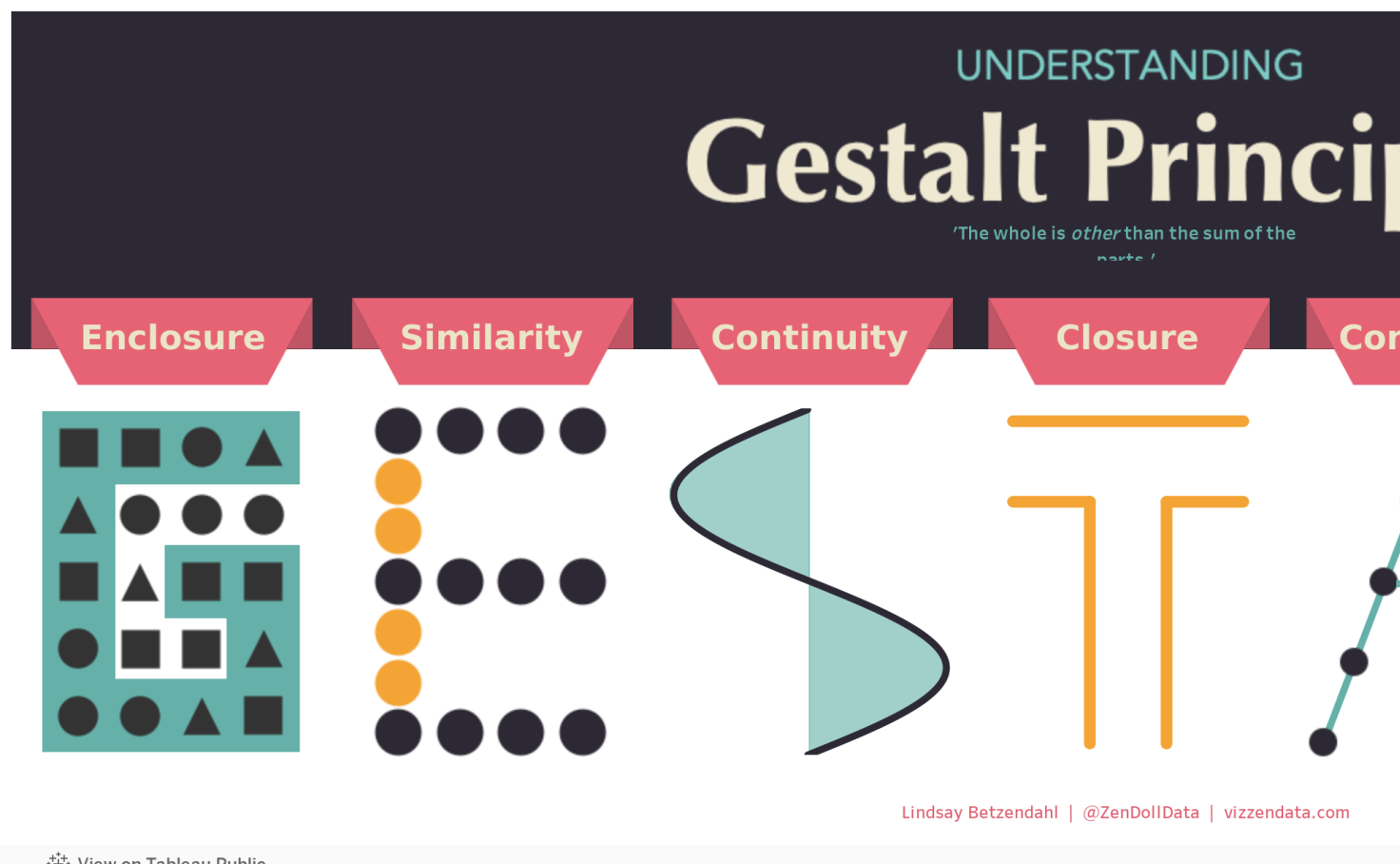 Understand comment. Gestalt principles. Гештальт в дизайне. Gestalt Sizes. Gestalt 29 серый.