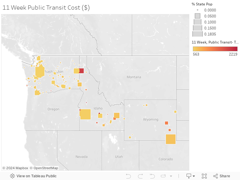 11 Week Public Transit Cost ($) 