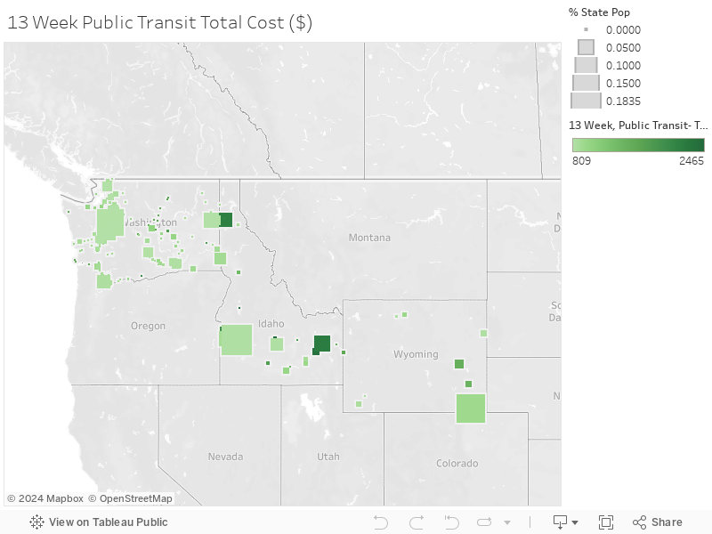 13 Week Public Transit Total Cost ($) 